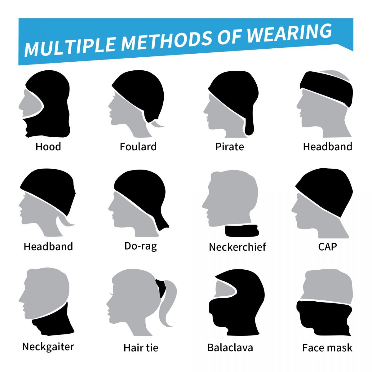 Suudi arabistan bayrağı Bandan - Cycling Headwear incelemesi ve fiyatı